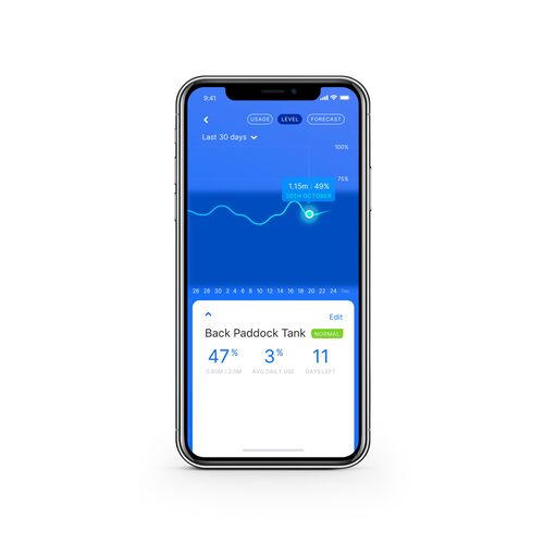 Water App Iphone X Front Tank summary